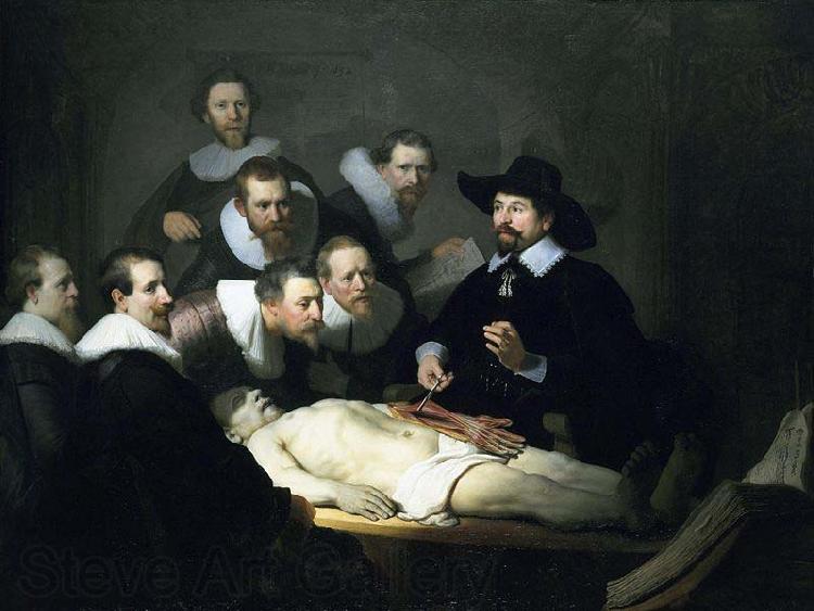 REMBRANDT Harmenszoon van Rijn Anatomy Lesson of Dr. Nicolaes Tulp, Norge oil painting art